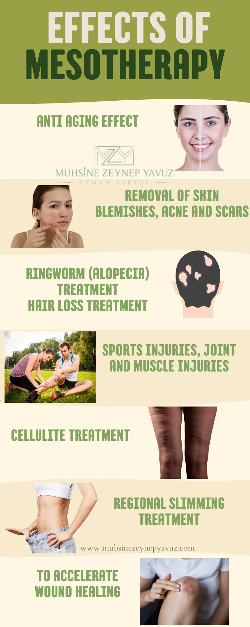 effects of mesotherapy; anti-aging effect, removal of skin blemishes, ringworm, cellulite treating