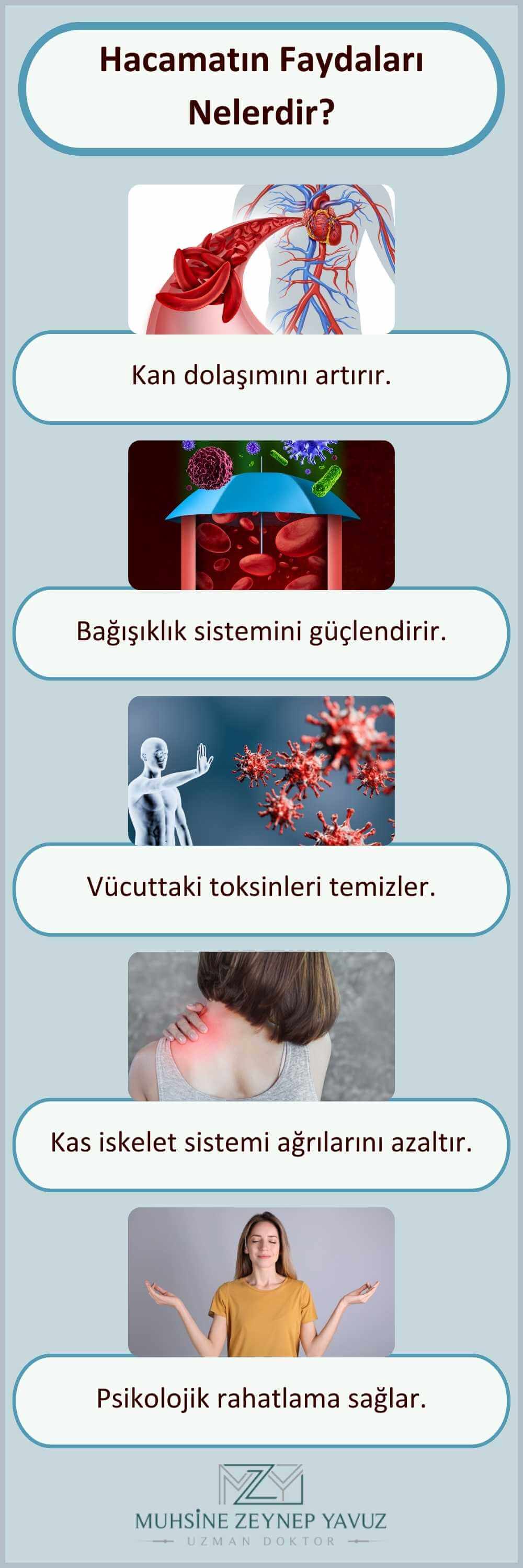 Hacamatın Faydaları Nelerdir? Hacamat Fiyatları İstanbul