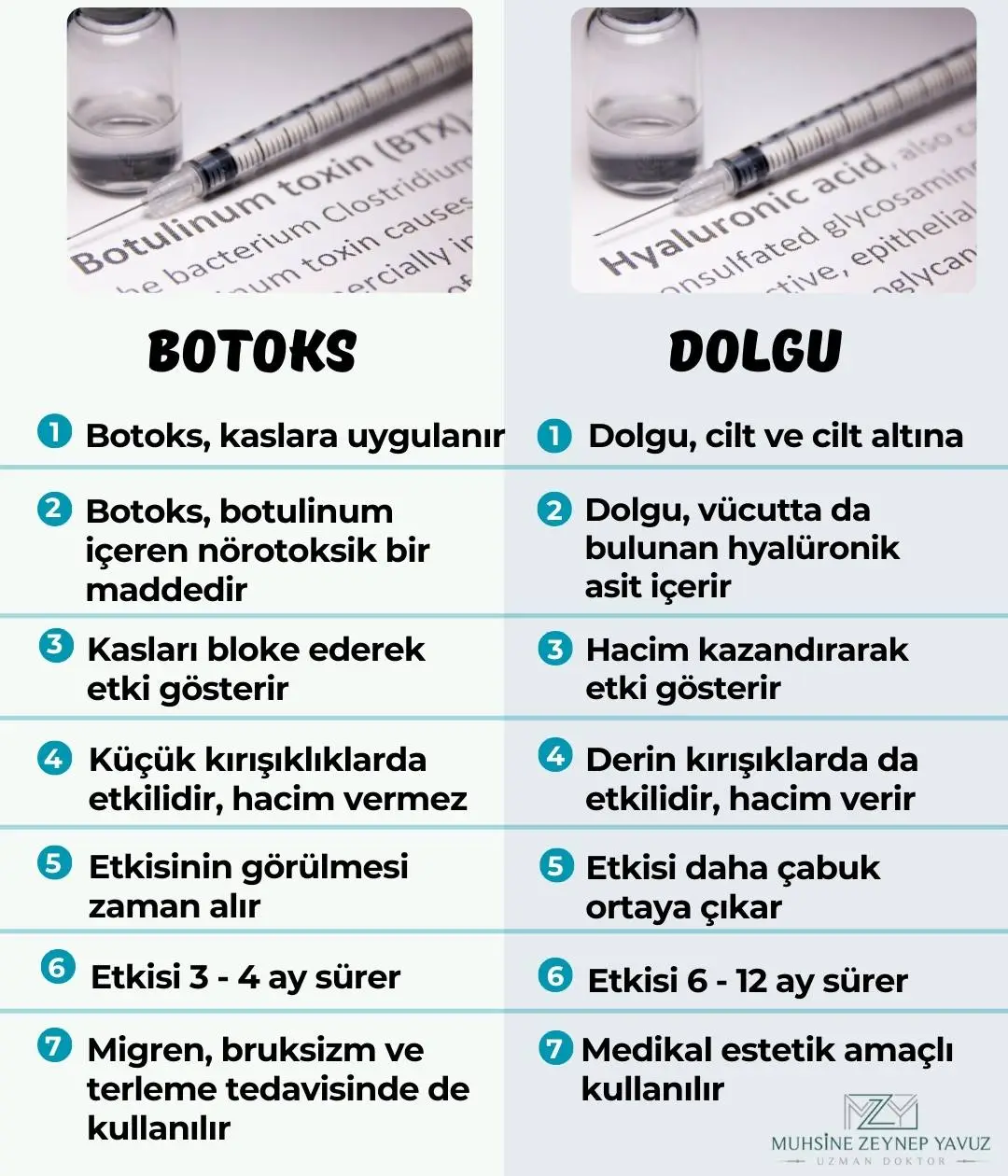 Botoks ve Dolgu Farkı Nedir? Dolgu-Botoks, Dolgu ve botoks arasındaki fark 